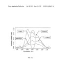 Means and Methods for Detecting Bacteria in an Aerosol Sample diagram and image