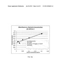 Means and Methods for Detecting Bacteria in an Aerosol Sample diagram and image