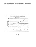 Means and Methods for Detecting Bacteria in an Aerosol Sample diagram and image