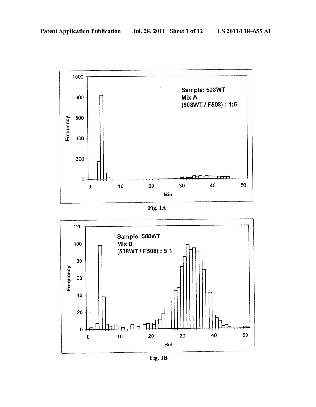 NUMBER CODING FOR IDENTIFICATION OF SUBTYPES OF CODED TYPES OF SOLID PHASE     CARRIERS - diagram, schematic, and image 02