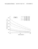 NUMBER CODING FOR IDENTIFICATION OF SUBTYPES OF CODED TYPES OF SOLID PHASE     CARRIERS diagram and image