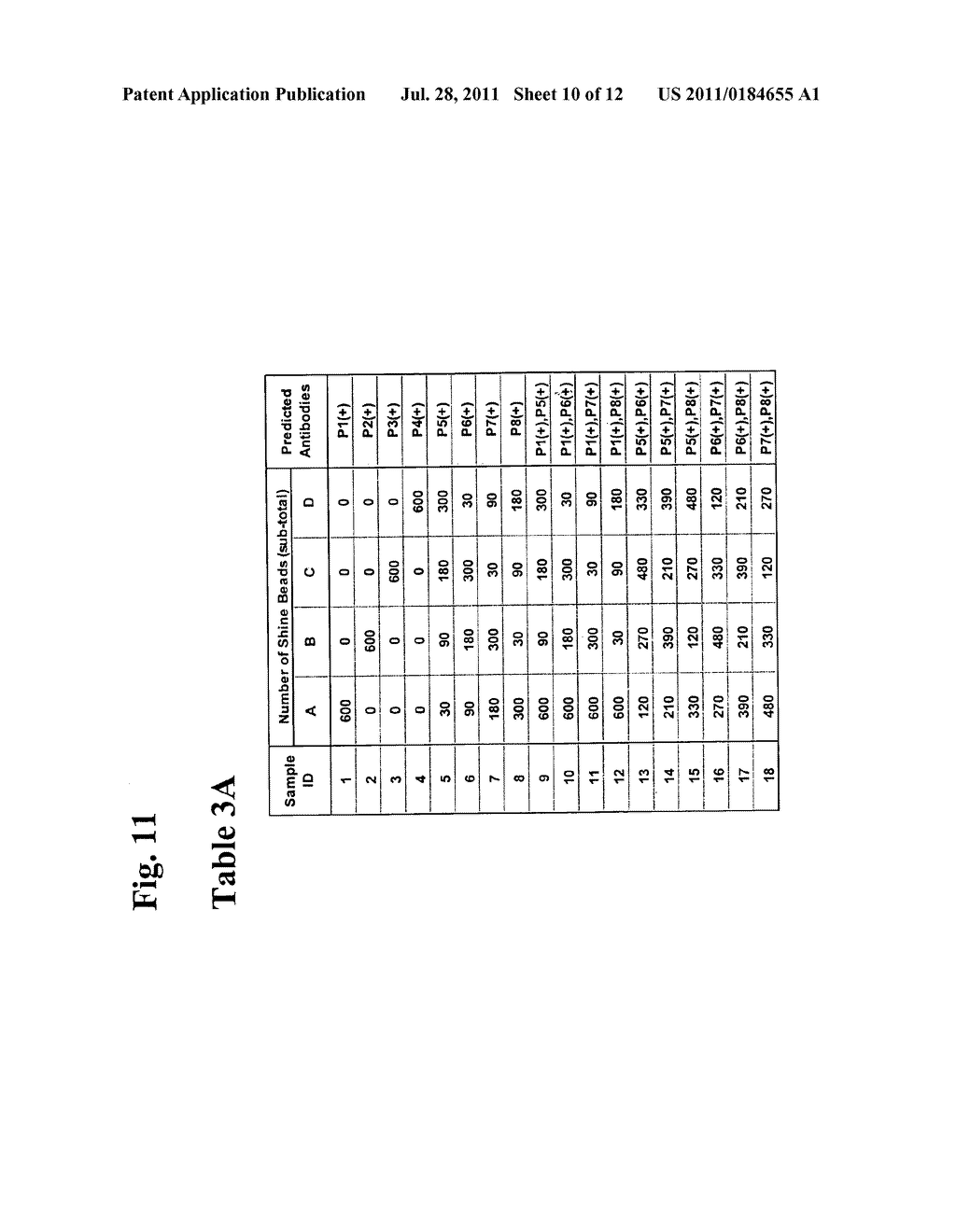 NUMBER CODING FOR IDENTIFICATION OF SUBTYPES OF CODED TYPES OF SOLID PHASE     CARRIERS - diagram, schematic, and image 11