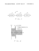 TRANSIENT DETECTOR AND FAULT CLASSIFIER FOR A POWER DISTRIBUTION SYSTEM diagram and image