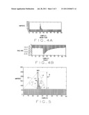 TRANSIENT DETECTOR AND FAULT CLASSIFIER FOR A POWER DISTRIBUTION SYSTEM diagram and image