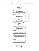 METHOD AND DEVICE FOR FAULT LOCATION diagram and image