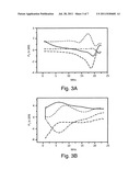 Authentication device for full intact wine bottles diagram and image