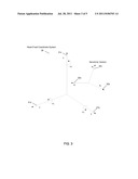 SENSOR SIGNAL ALIGNMENT diagram and image