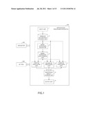 OPTIMIZATION PROCESSING METHOD AND APPARATUS diagram and image