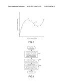 OPTIMIZATION PROCESSING METHOD AND APPARATUS diagram and image