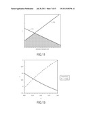 OPTIMIZATION PROCESSING METHOD AND APPARATUS diagram and image