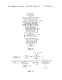 OPTIMIZATION PROCESSING METHOD AND APPARATUS diagram and image