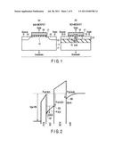 SIMULATION METHOD AND SIMULATION APPARATUS diagram and image