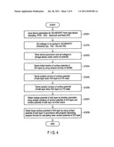 SIMULATION METHOD AND SIMULATION APPARATUS diagram and image