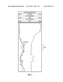 METHOD FOR ESTIMATING FORMATION PERMEABILITY USING TIME LAPSE MEASUREMENTS diagram and image