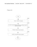 DYNAMIC-BASED VERIFICATION APPARATUS FOR VERIFICATION FROM ELECTRONIC     SYSTEM LEVEL TO GATE LEVEL, AND VERIFICATION METHOD USING THE SAME diagram and image