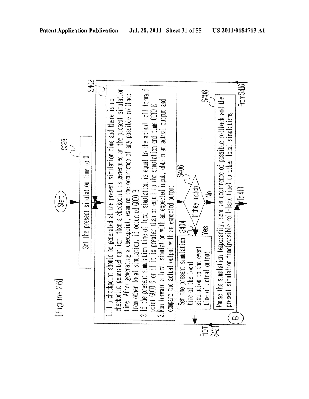 DYNAMIC-BASED VERIFICATION APPARATUS FOR VERIFICATION FROM ELECTRONIC     SYSTEM LEVEL TO GATE LEVEL, AND VERIFICATION METHOD USING THE SAME - diagram, schematic, and image 32