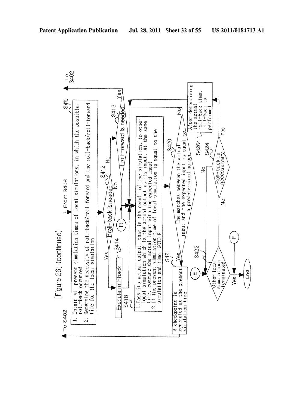 DYNAMIC-BASED VERIFICATION APPARATUS FOR VERIFICATION FROM ELECTRONIC     SYSTEM LEVEL TO GATE LEVEL, AND VERIFICATION METHOD USING THE SAME - diagram, schematic, and image 33