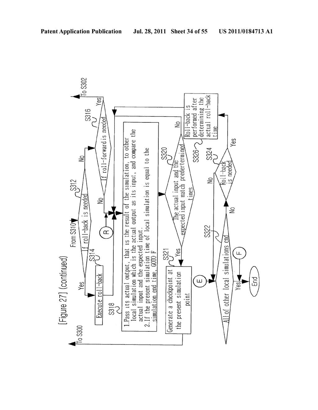 DYNAMIC-BASED VERIFICATION APPARATUS FOR VERIFICATION FROM ELECTRONIC     SYSTEM LEVEL TO GATE LEVEL, AND VERIFICATION METHOD USING THE SAME - diagram, schematic, and image 35
