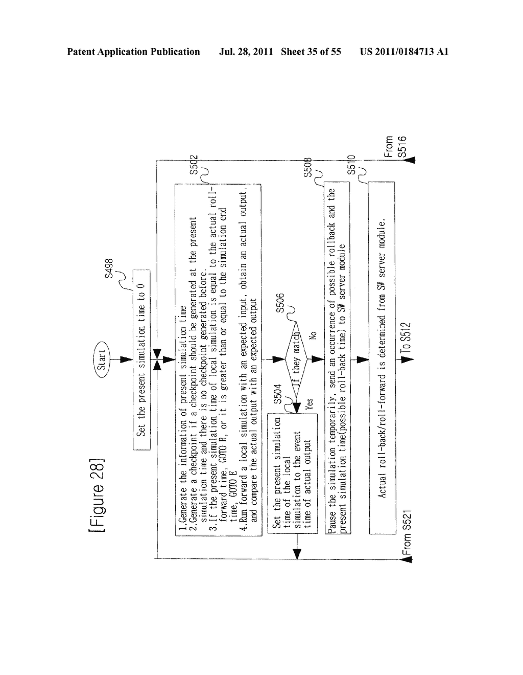 DYNAMIC-BASED VERIFICATION APPARATUS FOR VERIFICATION FROM ELECTRONIC     SYSTEM LEVEL TO GATE LEVEL, AND VERIFICATION METHOD USING THE SAME - diagram, schematic, and image 36