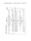 DYNAMIC-BASED VERIFICATION APPARATUS FOR VERIFICATION FROM ELECTRONIC     SYSTEM LEVEL TO GATE LEVEL, AND VERIFICATION METHOD USING THE SAME diagram and image