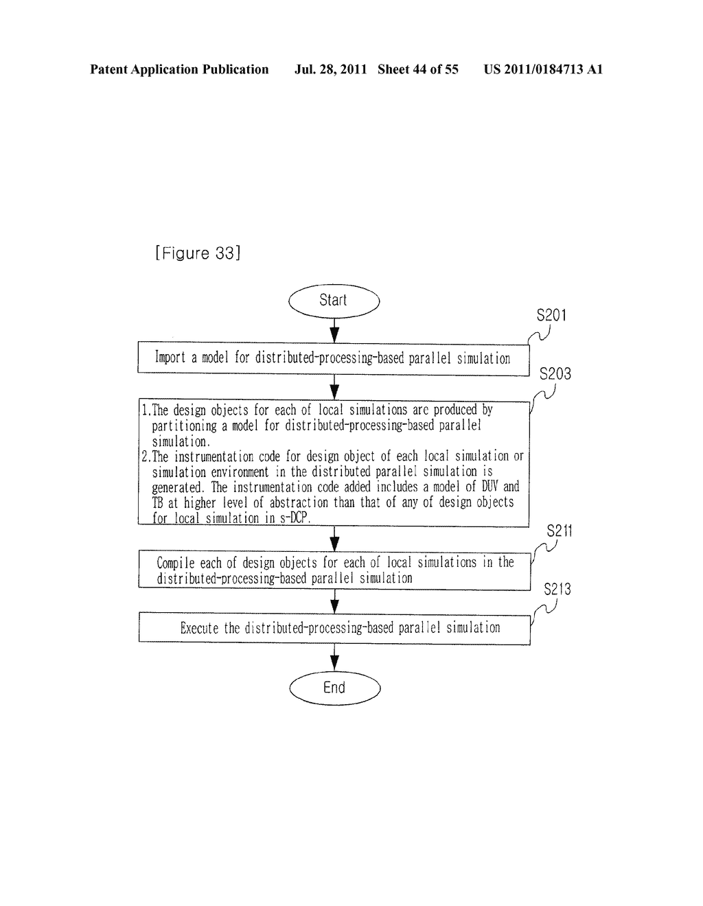 DYNAMIC-BASED VERIFICATION APPARATUS FOR VERIFICATION FROM ELECTRONIC     SYSTEM LEVEL TO GATE LEVEL, AND VERIFICATION METHOD USING THE SAME - diagram, schematic, and image 45