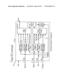 DYNAMIC-BASED VERIFICATION APPARATUS FOR VERIFICATION FROM ELECTRONIC     SYSTEM LEVEL TO GATE LEVEL, AND VERIFICATION METHOD USING THE SAME diagram and image