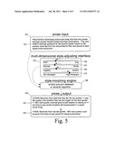 Prose style morphing diagram and image