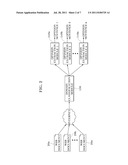 APPARATUS AND METHOD FOR EXTRACTING AND ANALYZING OPINION IN WEB DOCUMENT diagram and image