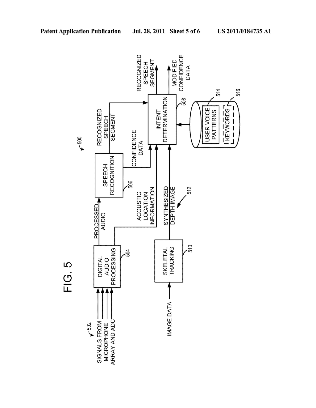 SPEECH RECOGNITION ANALYSIS VIA IDENTIFICATION INFORMATION - diagram, schematic, and image 06