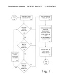 AUTOMATED METHOD OF RECOGNIZING INPUTTED INFORMATION ITEMS AND SELECTING     INFORMATION ITEMS diagram and image