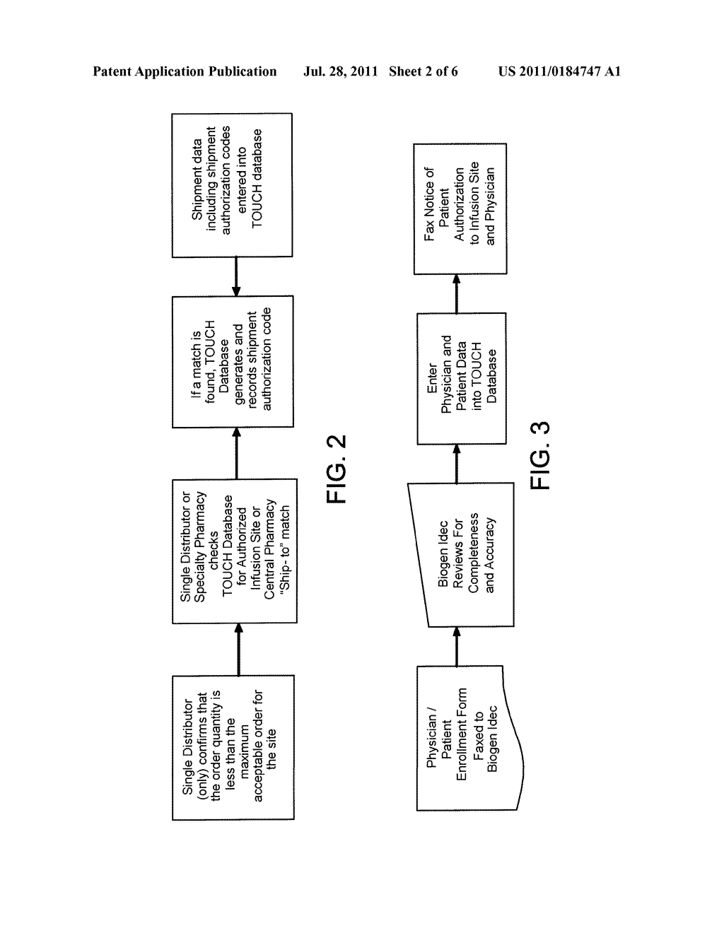 METHOD FOR DISTRIBUTION OF A DRUG - diagram, schematic, and image 03