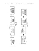 METHOD FOR DISTRIBUTION OF A DRUG diagram and image