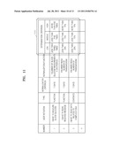 SYSTEM AND METHOD FOR REMOTE HEALTH CARE MANAGEMENT diagram and image