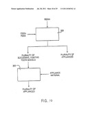 CLINICIAN REVIEW OF AN ORTHODONTIC TREATMENT PLAN AND APPLIANCE diagram and image