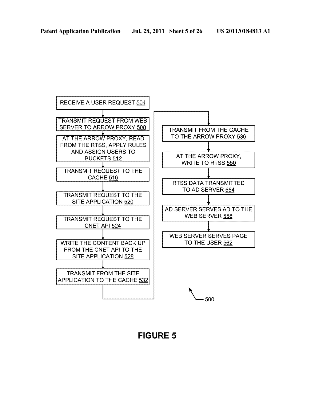 TARGETING OFFERS TO USERS OF A WEB SITE - diagram, schematic, and image 06