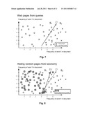 Sensitivity Categorization of Web Pages diagram and image