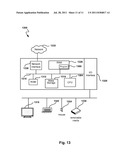 Sensitivity Categorization of Web Pages diagram and image