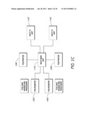 POINT OF SALE NETWORK ROUTER diagram and image