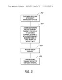 POINT OF SALE NETWORK ROUTER diagram and image