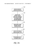 POINT OF SALE NETWORK ROUTER diagram and image