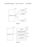 SYSTEM AND METHOD FOR MANAGING AVATAR ON INSTANT MESSAGING PLATFORM diagram and image