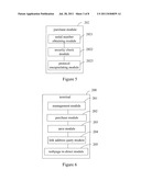 SYSTEM AND METHOD FOR MANAGING AVATAR ON INSTANT MESSAGING PLATFORM diagram and image