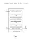 ENERGY TRANSFER SYSTEMS AND METHODS FOR MOBILE VEHICLES diagram and image