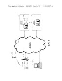 VIRTUAL BIDDING PLATFORM FOR LEAD ALLOCATION IN REAL ESTATE APPLICATIONS diagram and image