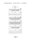 VIRTUAL BIDDING PLATFORM FOR LEAD ALLOCATION IN REAL ESTATE APPLICATIONS diagram and image