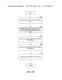 VIRTUAL BIDDING PLATFORM FOR LEAD ALLOCATION IN REAL ESTATE APPLICATIONS diagram and image