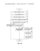 VIRTUAL BIDDING PLATFORM FOR LEAD ALLOCATION IN REAL ESTATE APPLICATIONS diagram and image