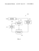 Subscription Renewals for Digital Content diagram and image