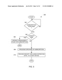 Subscription Renewals for Digital Content diagram and image