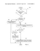 Subscription Renewals for Digital Content diagram and image